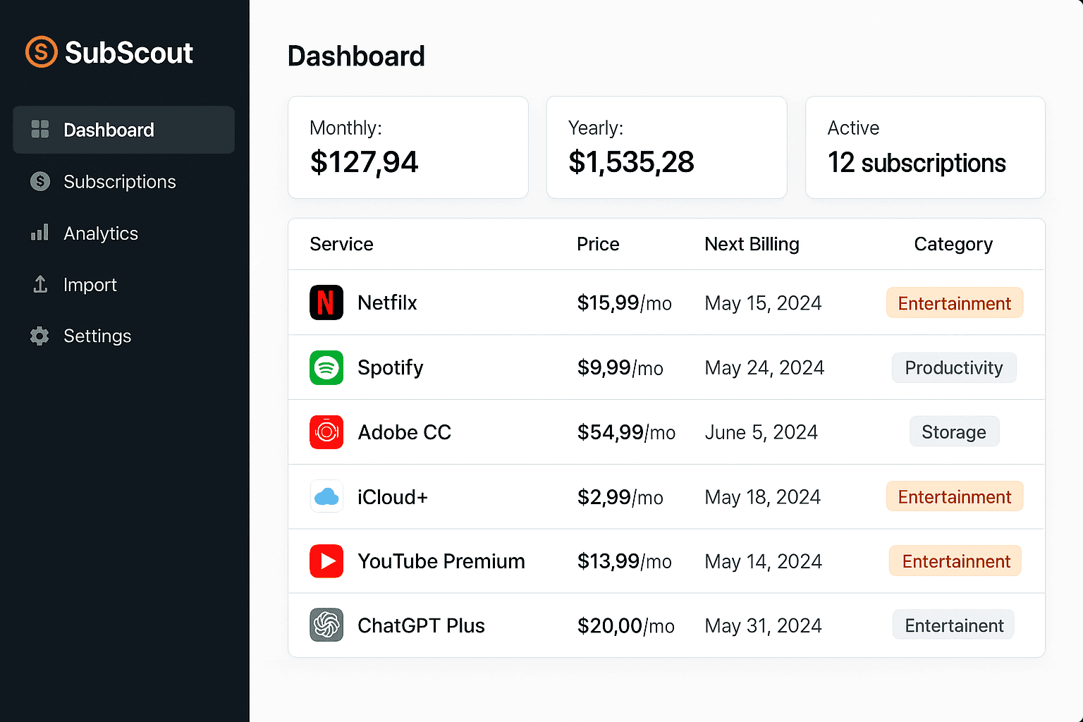 SubScout Dashboard — Track all your subscriptions in one place